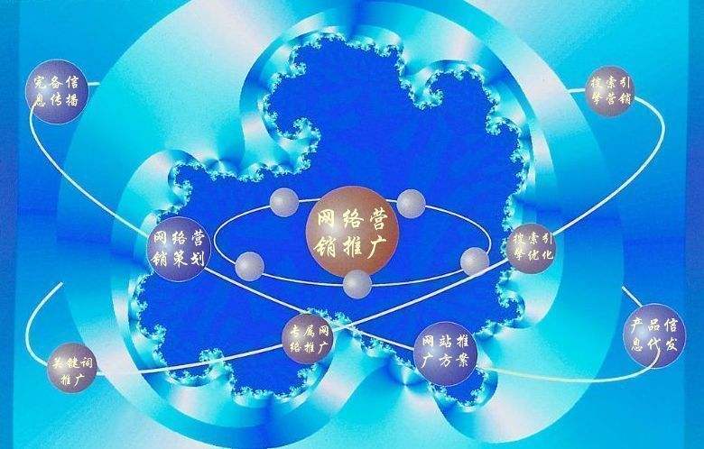 梁园新媒体运营企业需要掌握的网络推广技巧有哪些